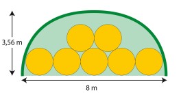 7 x Rundballen mit ∅ 1,50 m