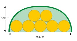 7 x Rundballen mit ∅ 1,80 m