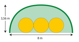 3 x Rundballen mit ∅ 1,90 m